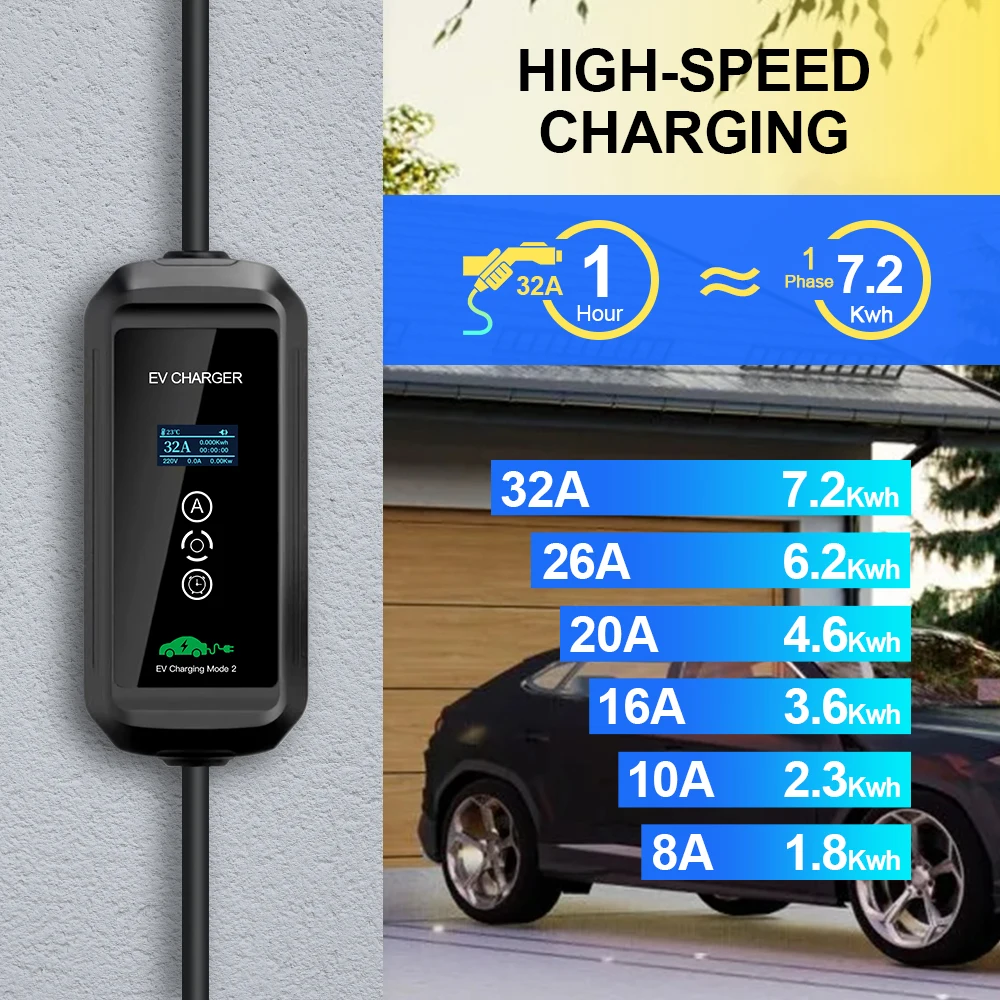 Current 8/10/16/20/26/32A 7kw Portable EV Charger Type 2 Plug Charging For Hybrid Eletric Vehicle Car Battery Cable 5M 3